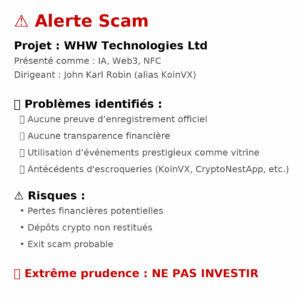 ⚠ Alerte Scam – WHW Technologies Ltd